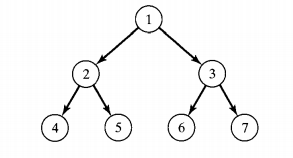 205_binary tree.png